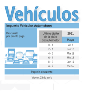 Vehiculos